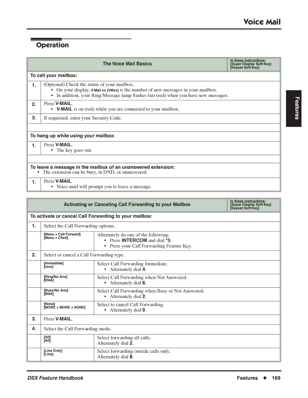 NEC 1093099 manual To call your mailbox, To hang up while using your mailbox 