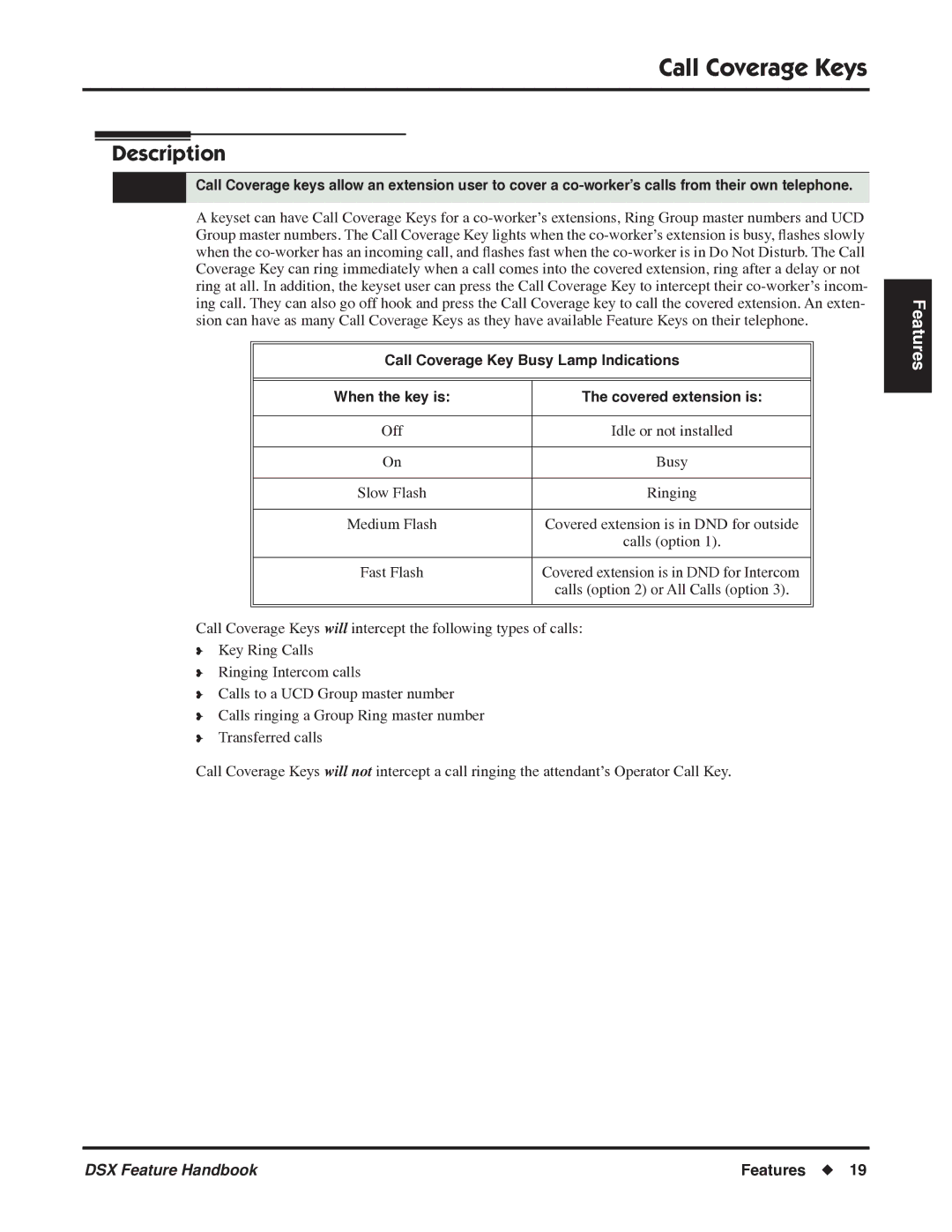 NEC 1093099 manual Call Coverage Keys 