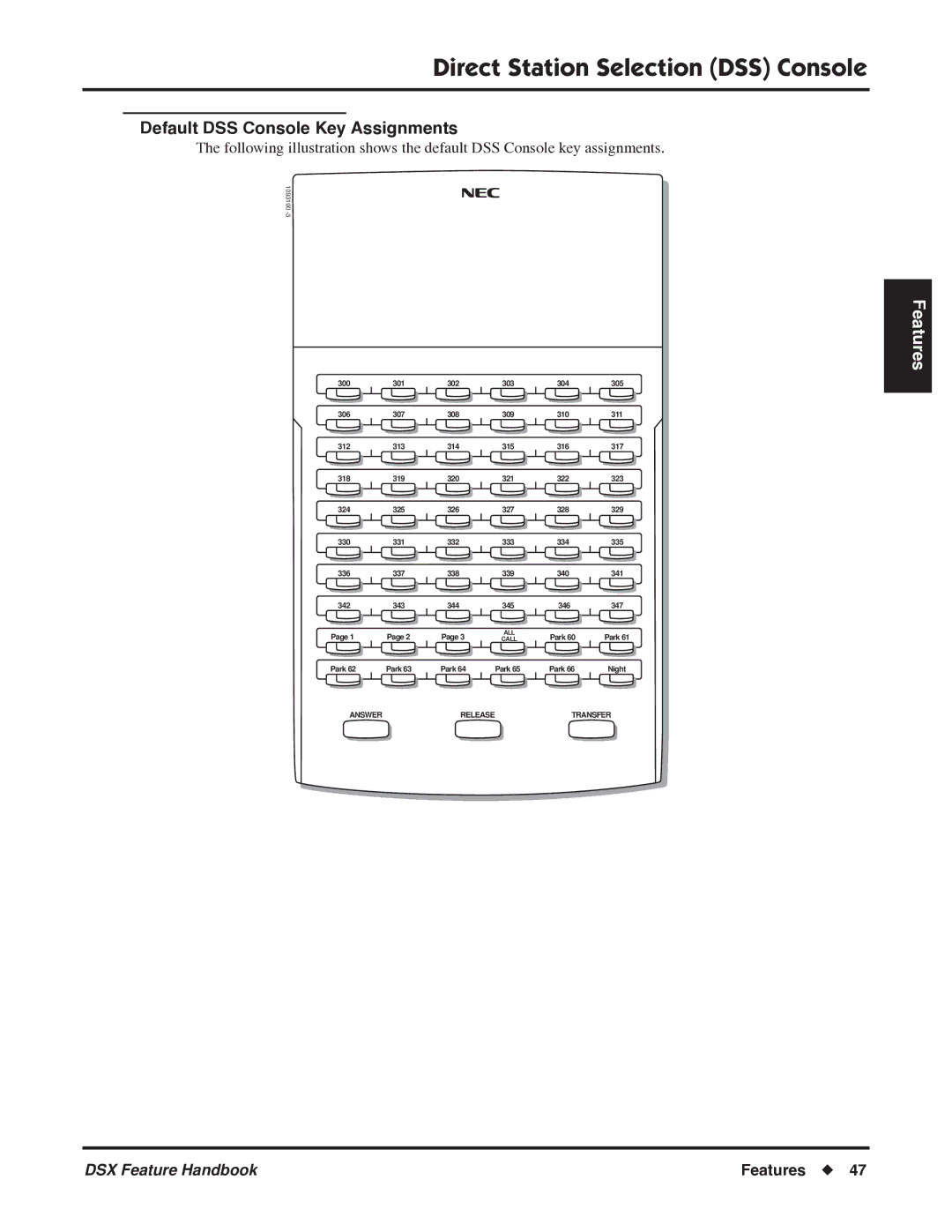 NEC 1093099 manual Default DSS Console Key Assignments 