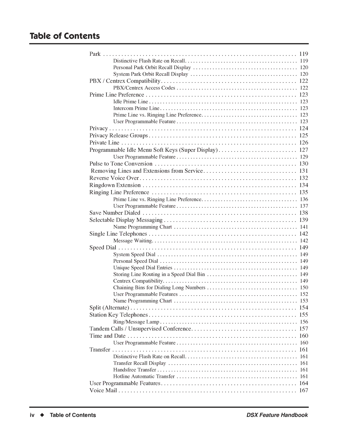 NEC 1093099 manual Park, Iv Table of Contents 