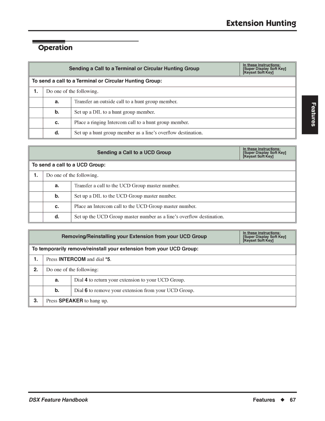 NEC 1093099 manual To send a call to a Terminal or Circular Hunting Group, To send a call to a UCD Group 