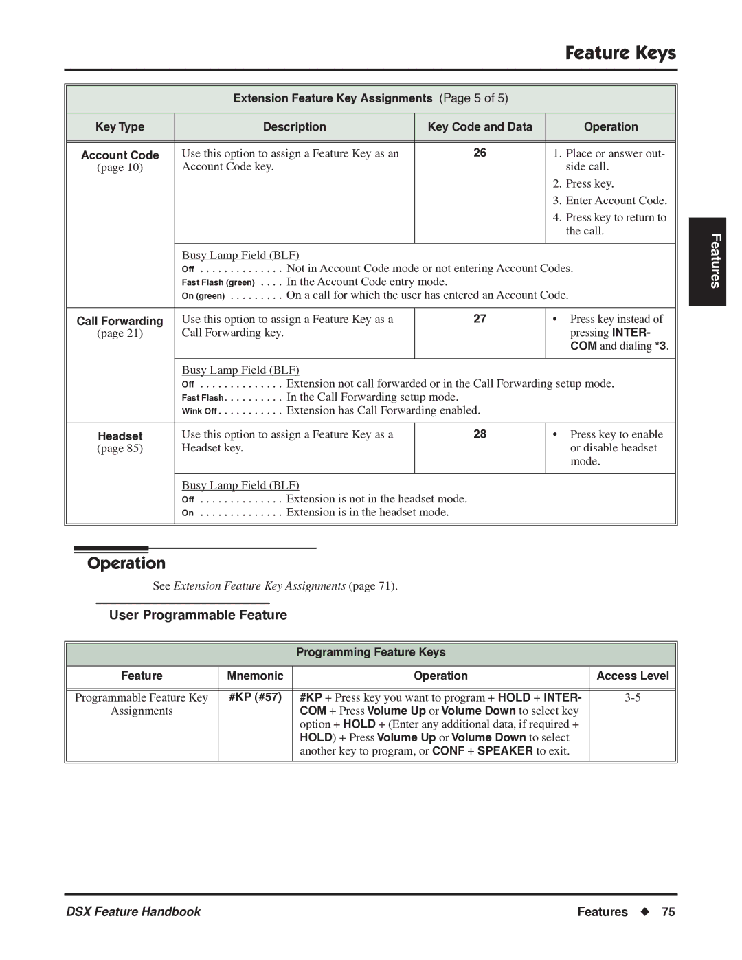 NEC 1093099 Account Code, Call Forwarding, Headset, Programming Feature Keys Mnemonic Operation Access Level, #KP #57 