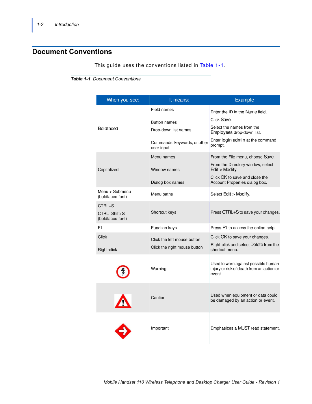 NEC 110 manual Document Conventions, When you see It means Example 