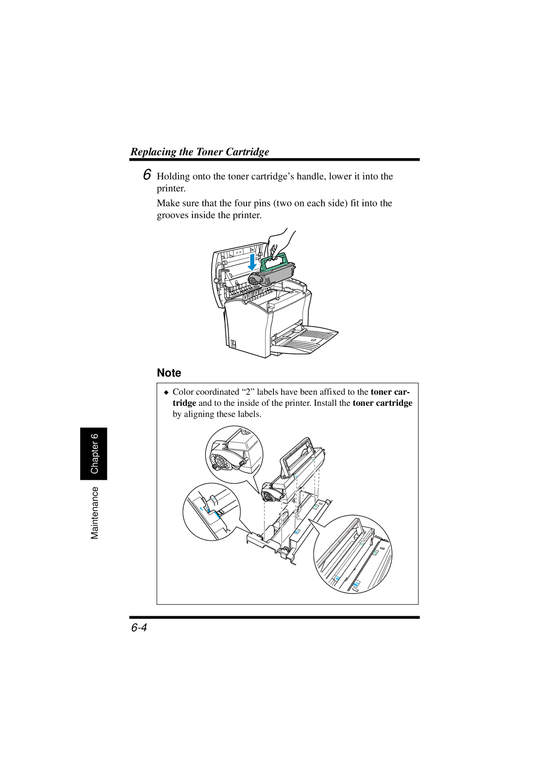 NEC 1100 user manual Toner car 