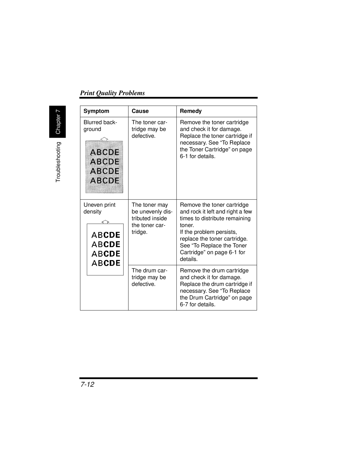 NEC 1100 user manual Toner Cartridge on 