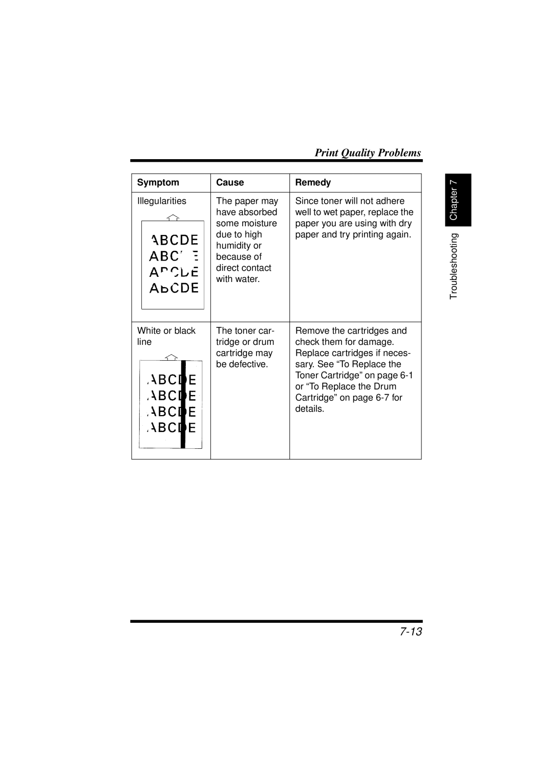 NEC 1100 user manual Print Quality Problems 