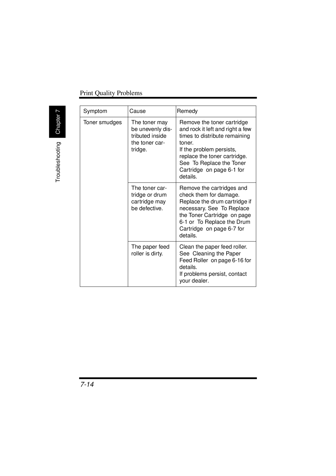 NEC 1100 user manual Troubleshooting Chapter 