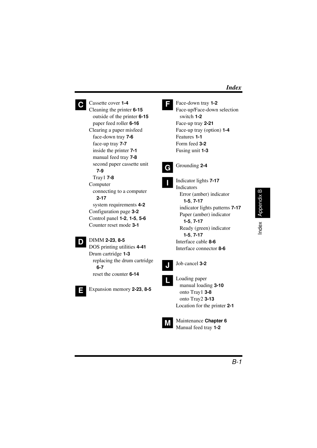 NEC 1100 user manual Index 