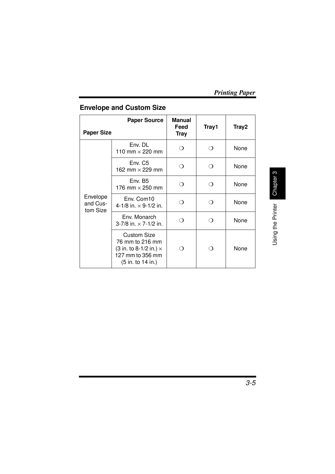 NEC 1100 user manual Envelope and Custom Size, Paper Source, Tray2 