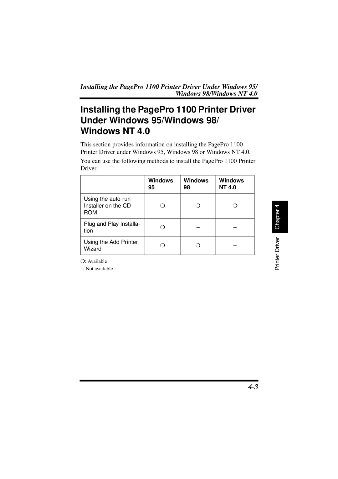 NEC 1100 user manual Windows, Rom 