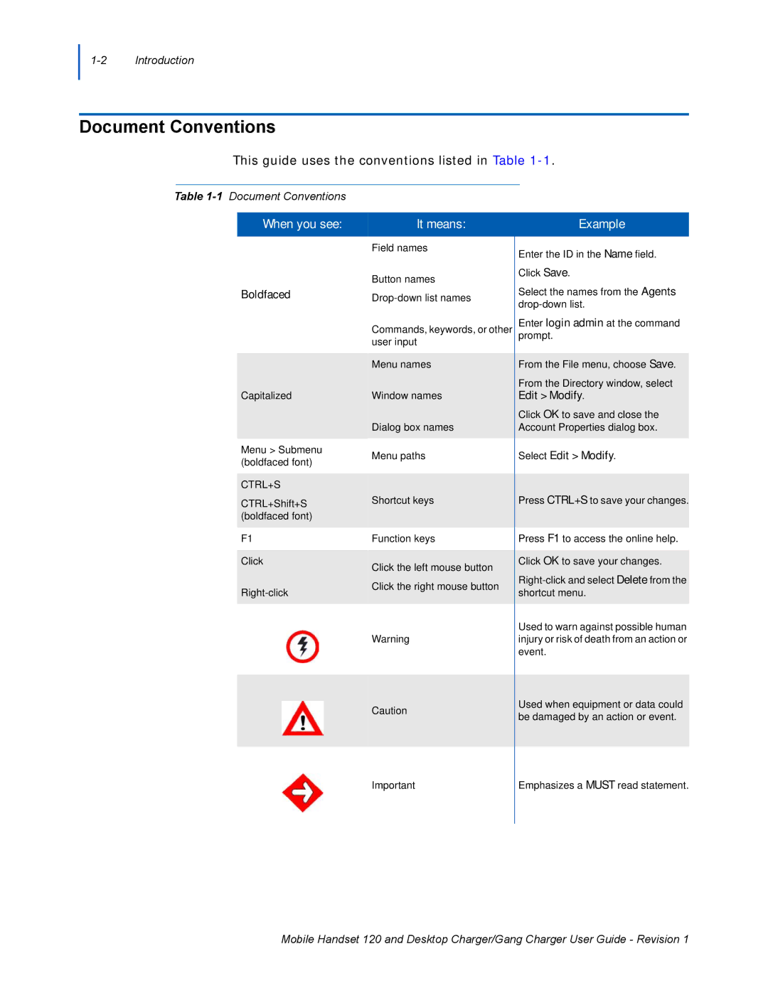 NEC 120 manual Document Conventions, When you see It means Example 