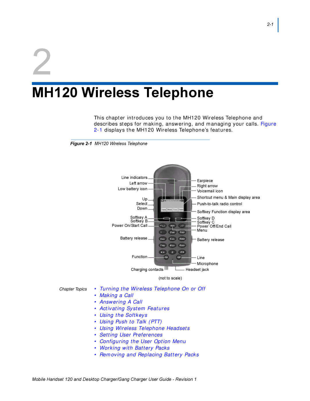 NEC manual 1MH120 Wireless Telephone 