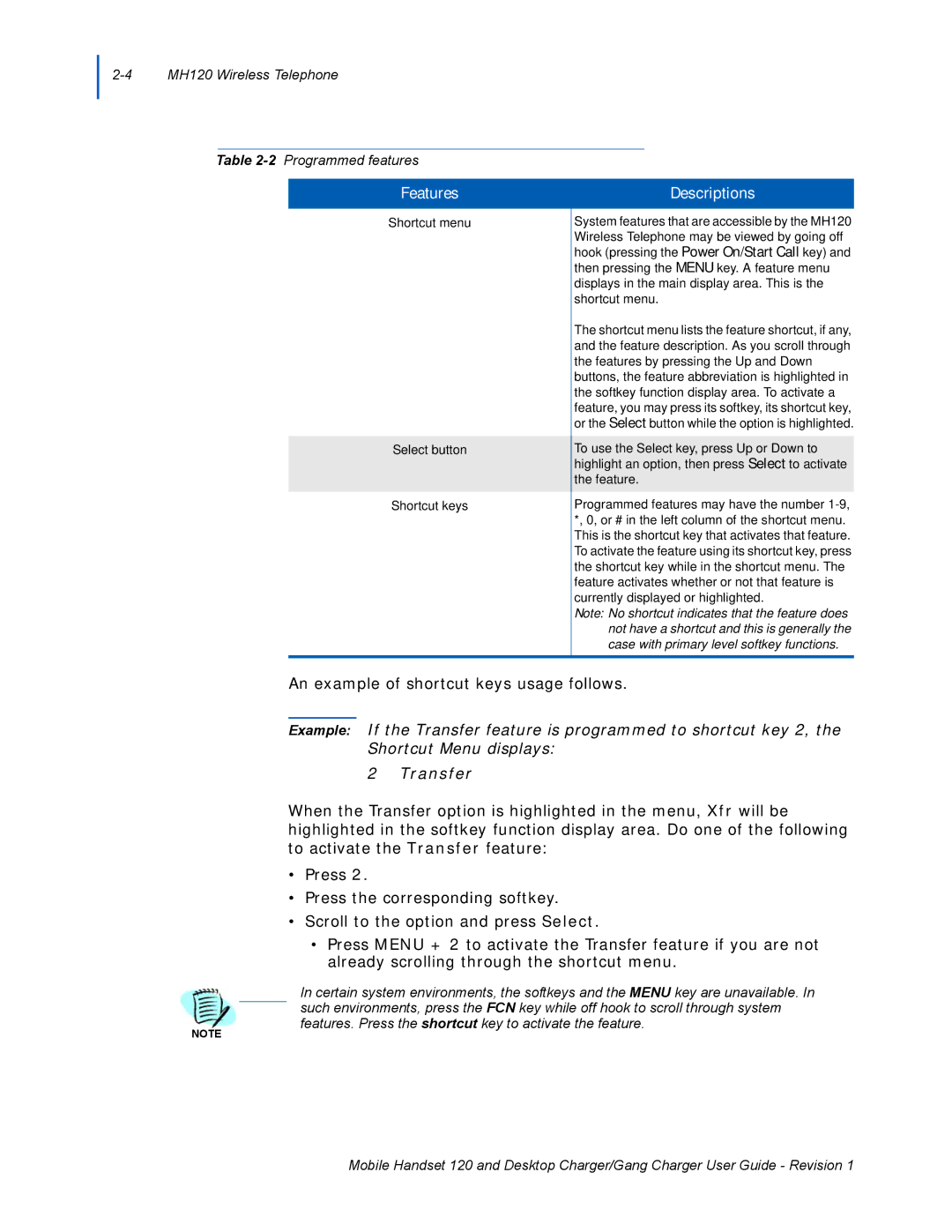 NEC 120 manual Descriptions 