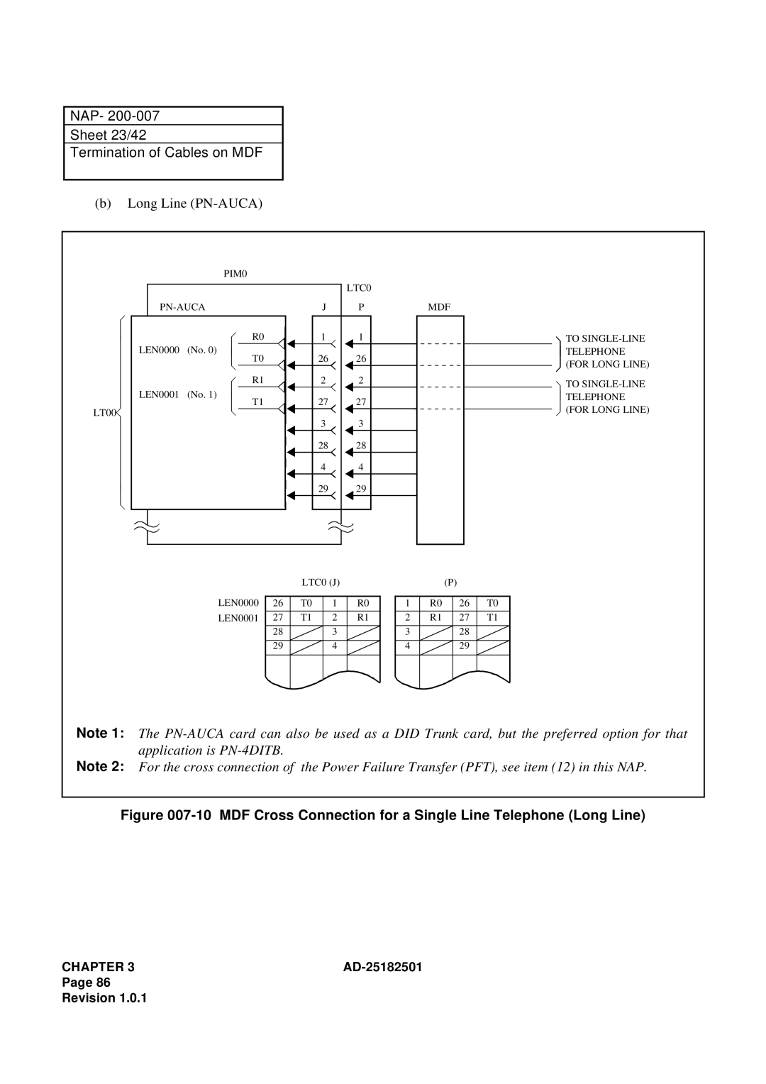 NEC 120 manual NAP Sheet 23/42 Termination of Cables on MDF, Long Line PN-AUCA 