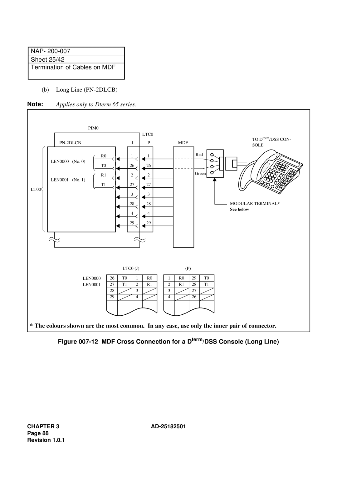 NEC 120 manual NAP Sheet 25/42 Termination of Cables on MDF, Long Line PN-2DLCB 