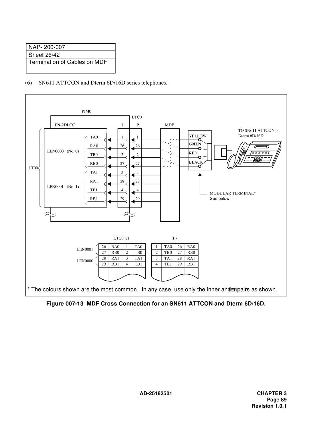 NEC 120 manual NAP Sheet 26/42 Termination of Cables on MDF, SN611 Attcon and Dterm 6D/16D series telephones 