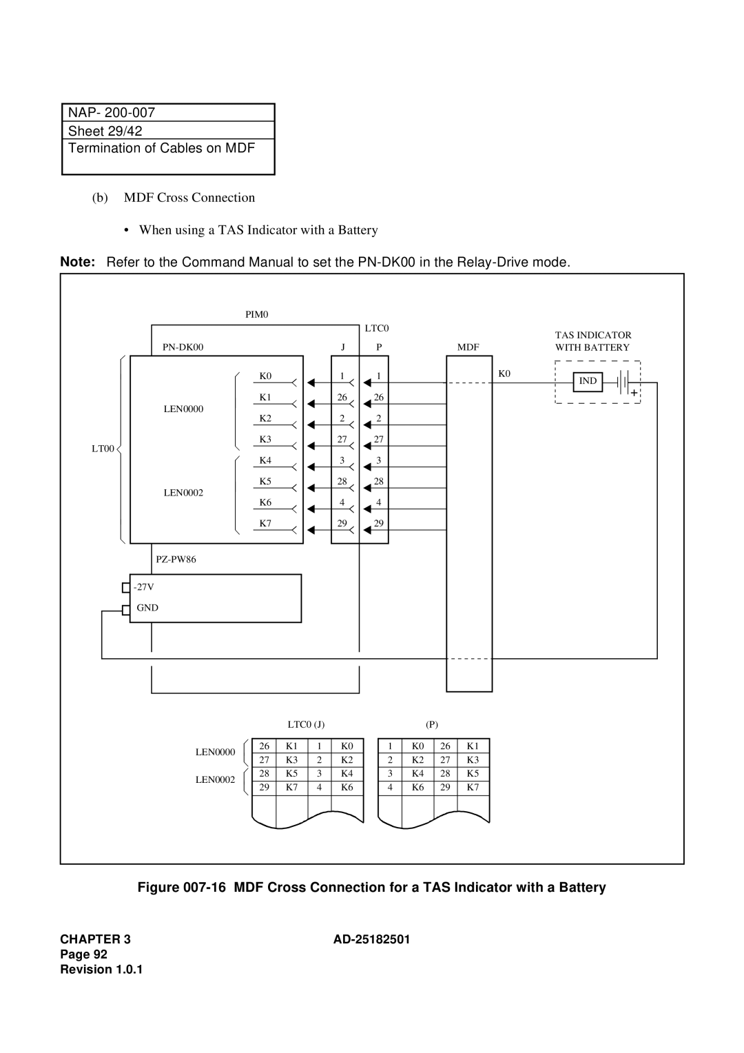 NEC 120 manual NAP Sheet 29/42 Termination of Cables on MDF, MDF Cross Connection for a TAS Indicator with a Battery 