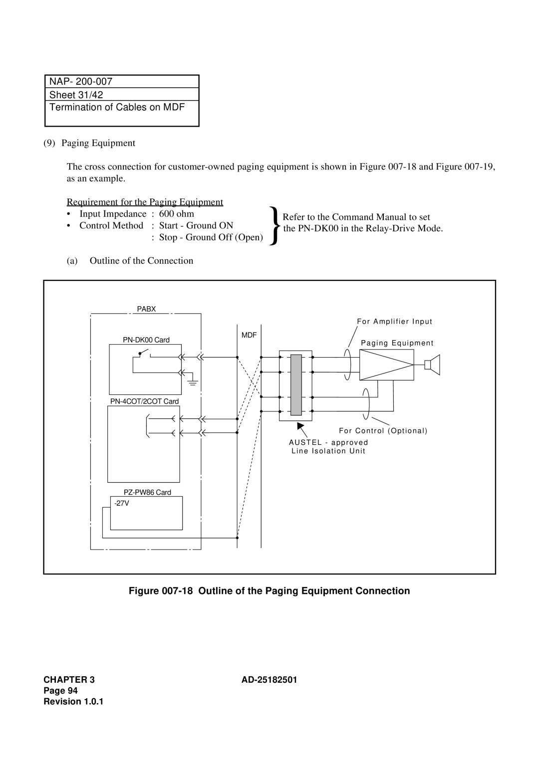 NEC 120 manual NAP Sheet 31/42 Termination of Cables on MDF, Outline of the Paging Equipment Connection 