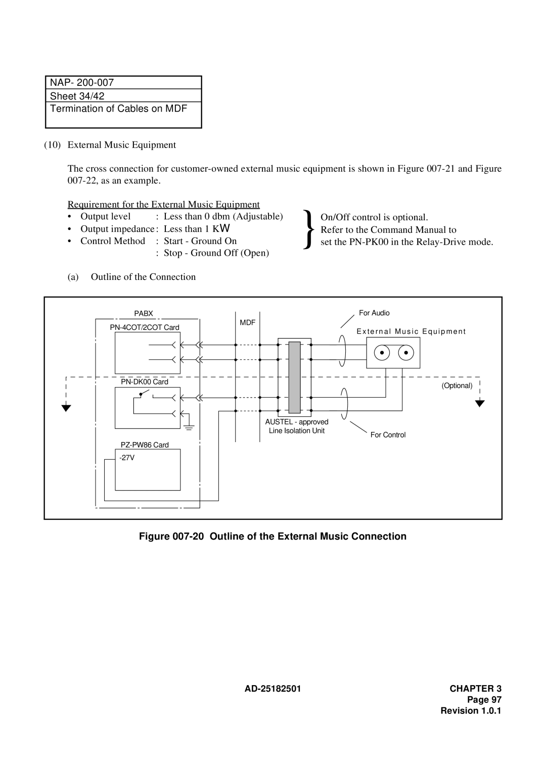 NEC 120 manual NAP Sheet 34/42 Termination of Cables on MDF, Outline of the External Music Connection 