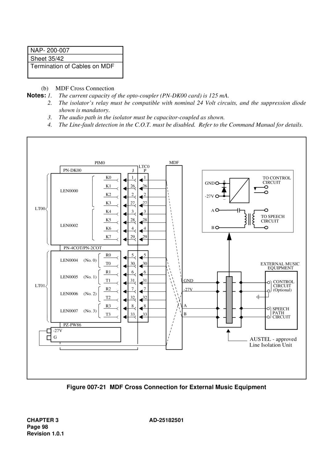 NEC 120 manual NAP Sheet 35/42 Termination of Cables on MDF, MDF Cross Connection for External Music Equipment 