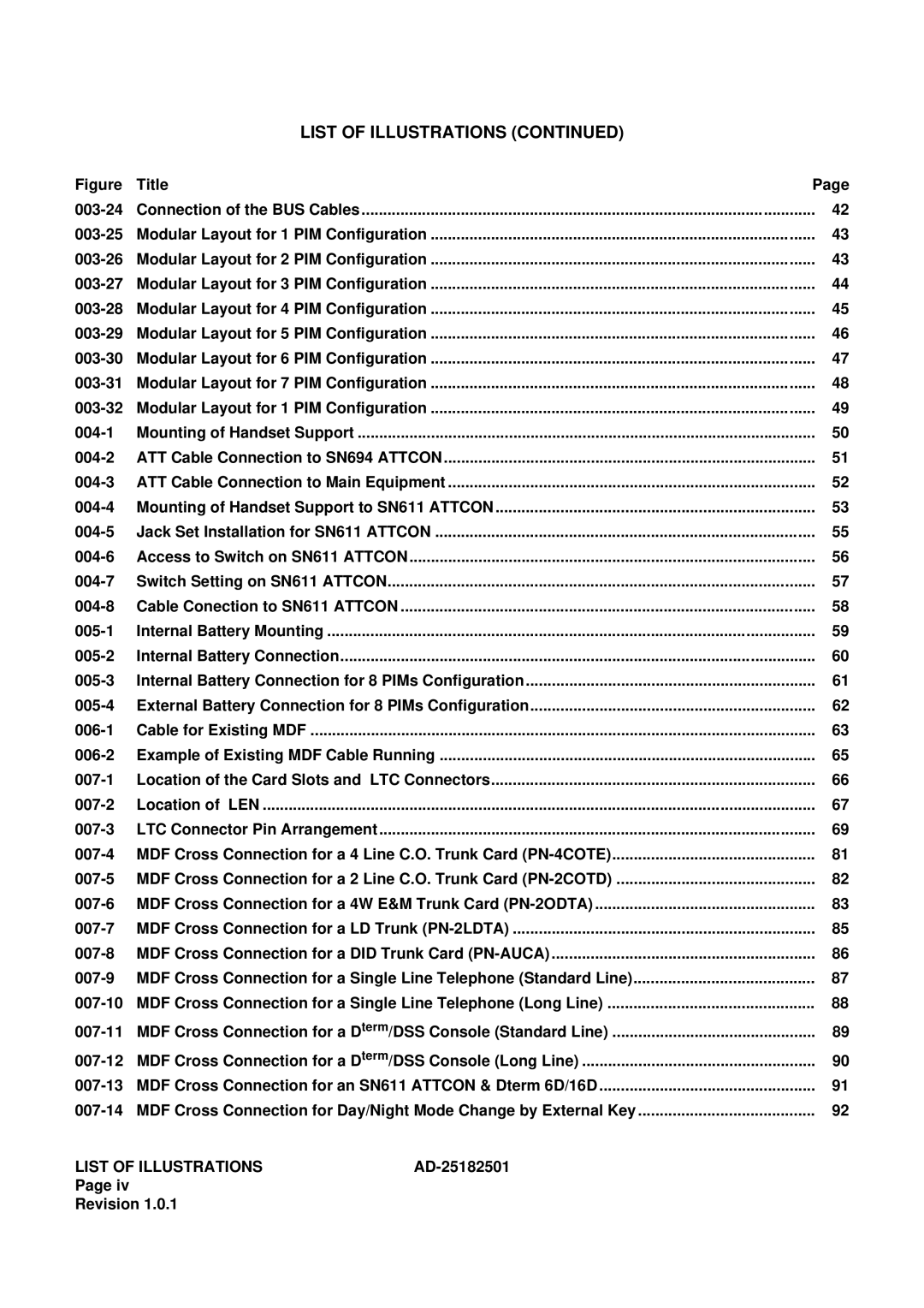 NEC 120 manual Title 003-24 