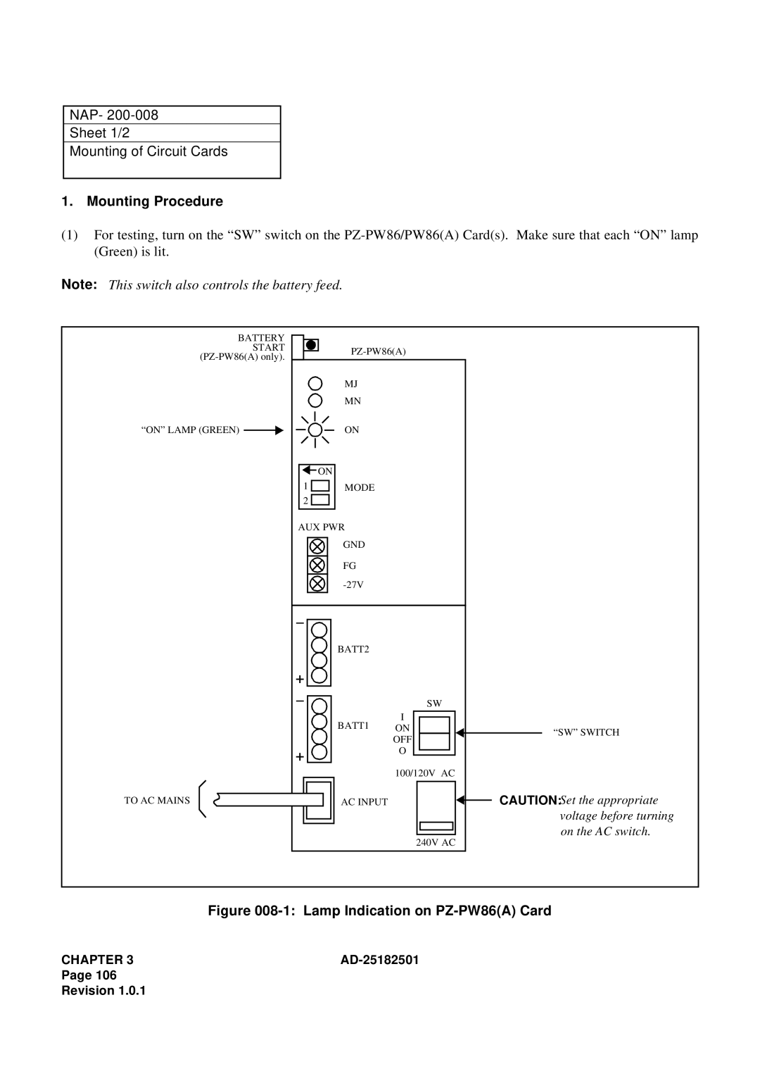 NEC 120 manual NAP Sheet 1/2 Mounting of Circuit Cards, Mounting Procedure 