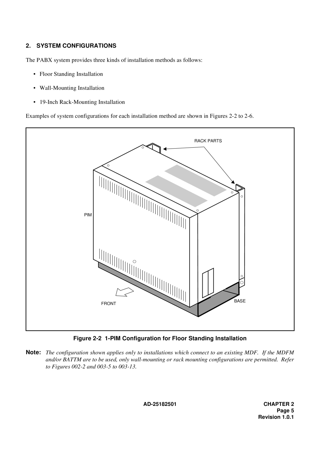 NEC 120 manual System Configurations, PIM Configuration for Floor Standing Installation 