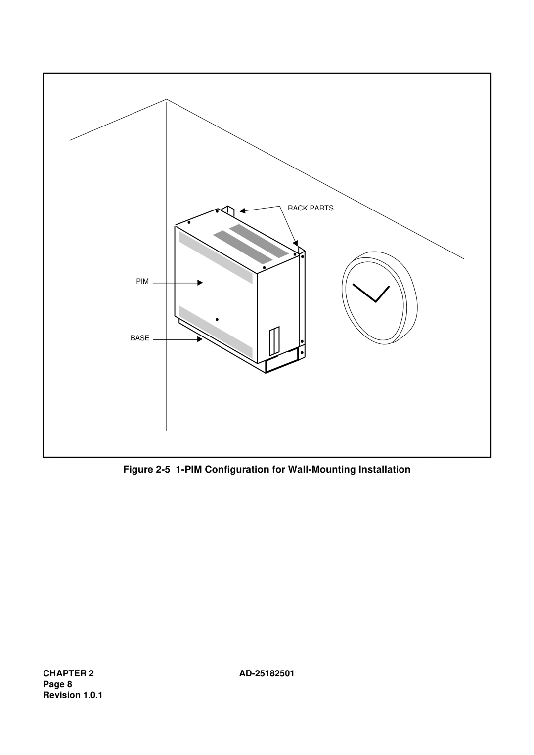 NEC 120 manual PIM Configuration for Wall-Mounting Installation 