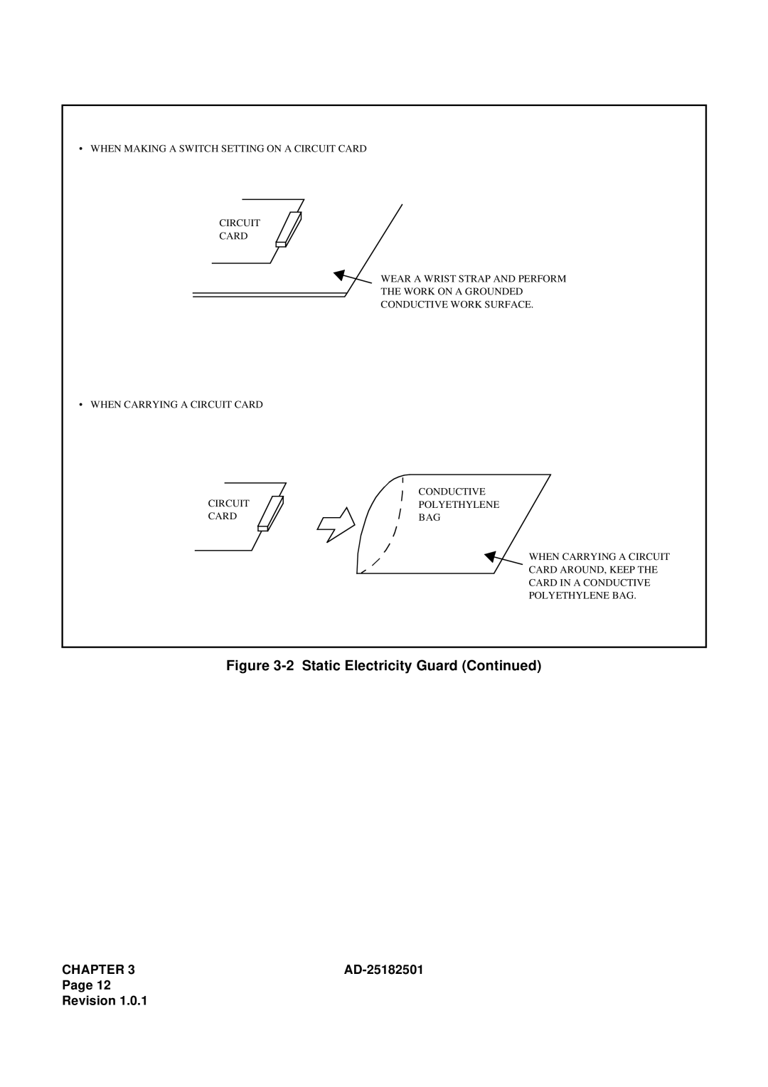 NEC 120 manual Static Electricity Guard 