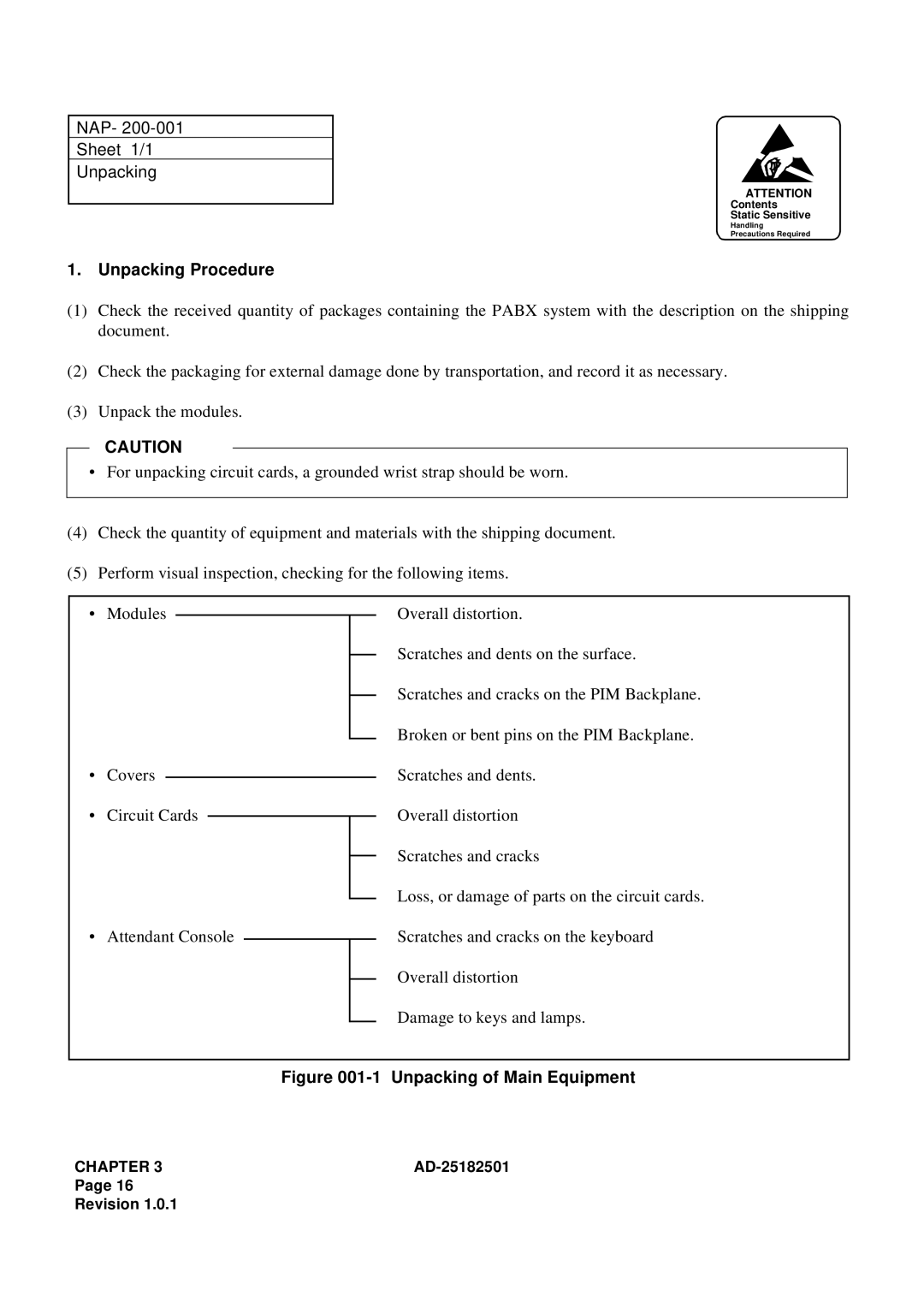 NEC 120 manual NAP Sheet 1/1 Unpacking, Unpacking Procedure 