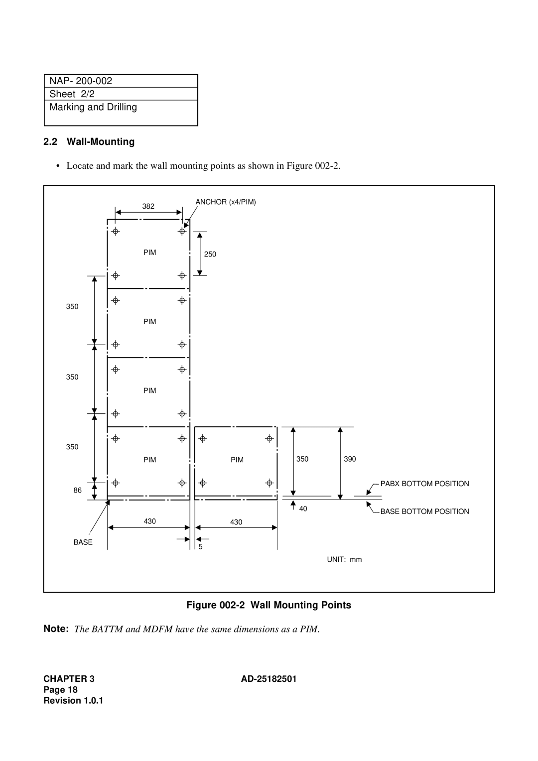 NEC 120 NAP Sheet 2/2 Marking and Drilling, Wall-Mounting, Locate and mark the wall mounting points as shown in Figure 