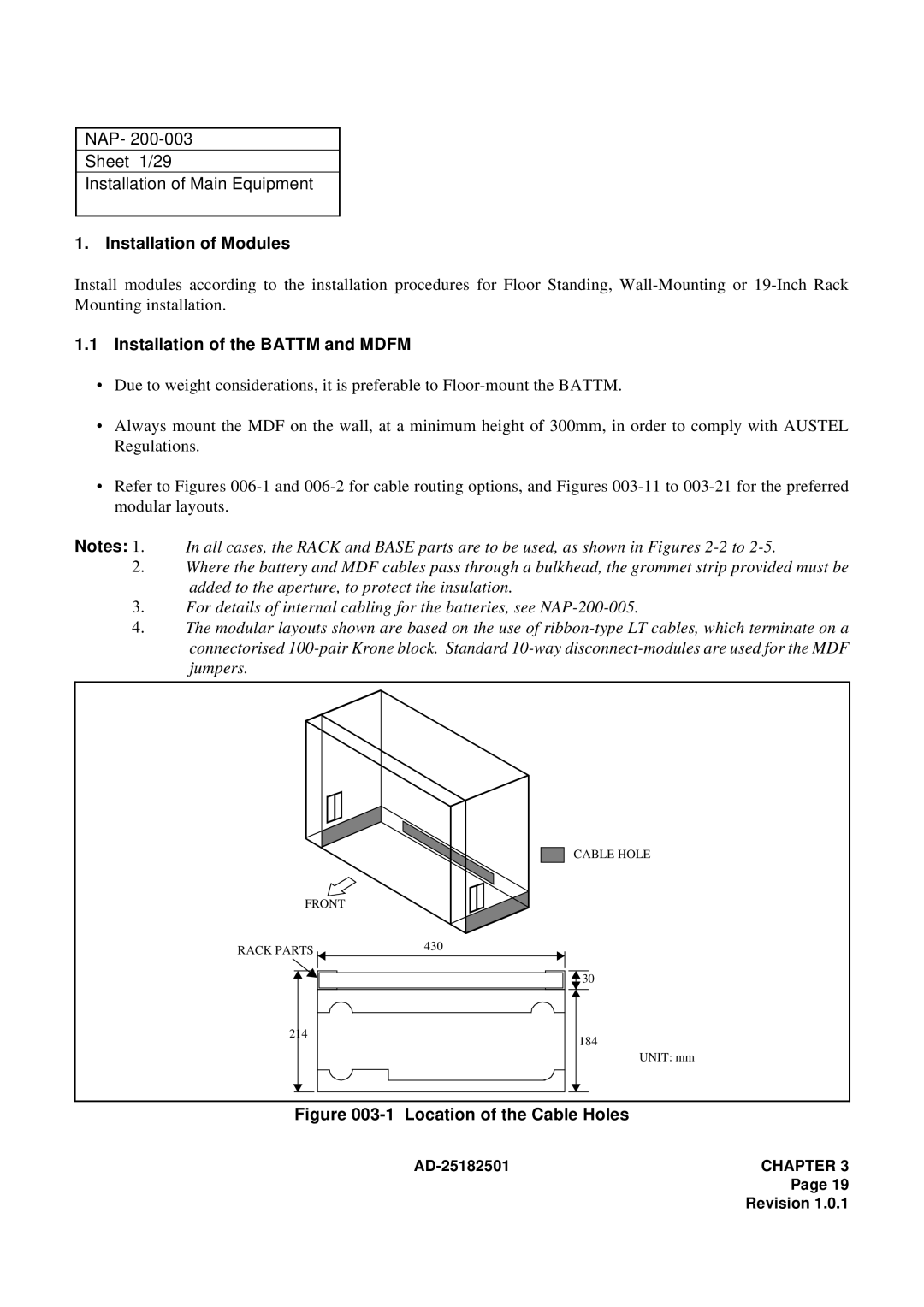 NEC 120 manual NAP Sheet 1/29 Installation of Main Equipment, Installation of Modules, Installation of the Battm and Mdfm 