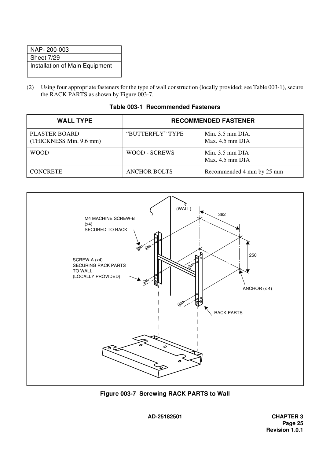 NEC 120 manual NAP Sheet 7/29 Installation of Main Equipment, Recommended Fasteners, Wall Type Recommended Fastener 