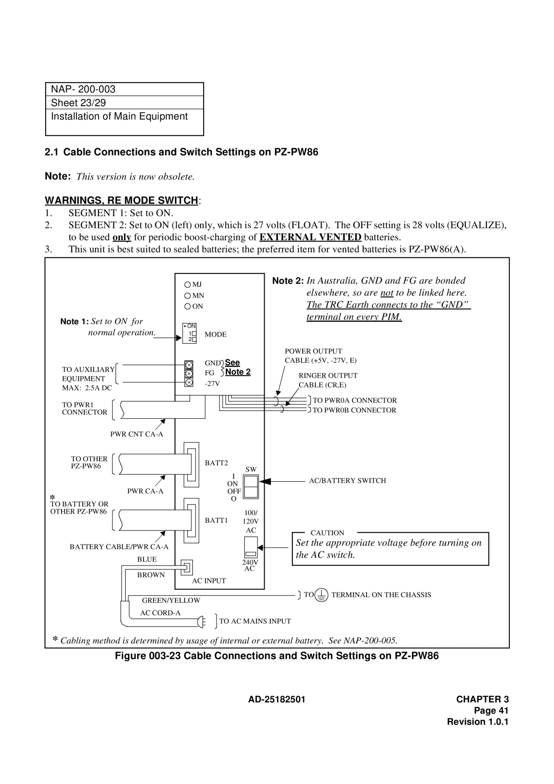 NEC 120 manual NAP Sheet 23/29 Installation of Main Equipment, Cable Connections and Switch Settings on PZ-PW86 