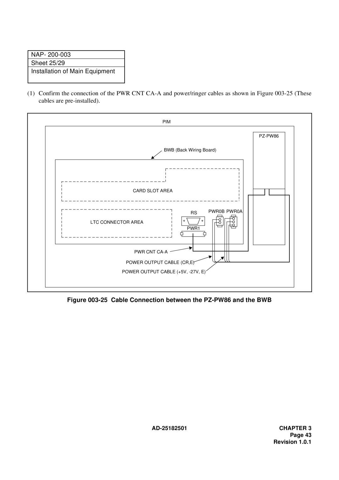 NEC 120 manual NAP Sheet 25/29 Installation of Main Equipment, Cable Connection between the PZ-PW86 and the BWB 