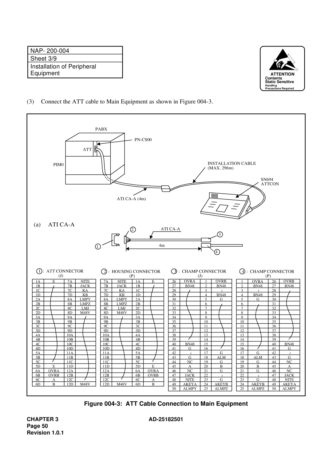 NEC 120 NAP Sheet 3/9 Installation of Peripheral Equipment, Connect the ATT cable to Main Equipment as shown in Figure 