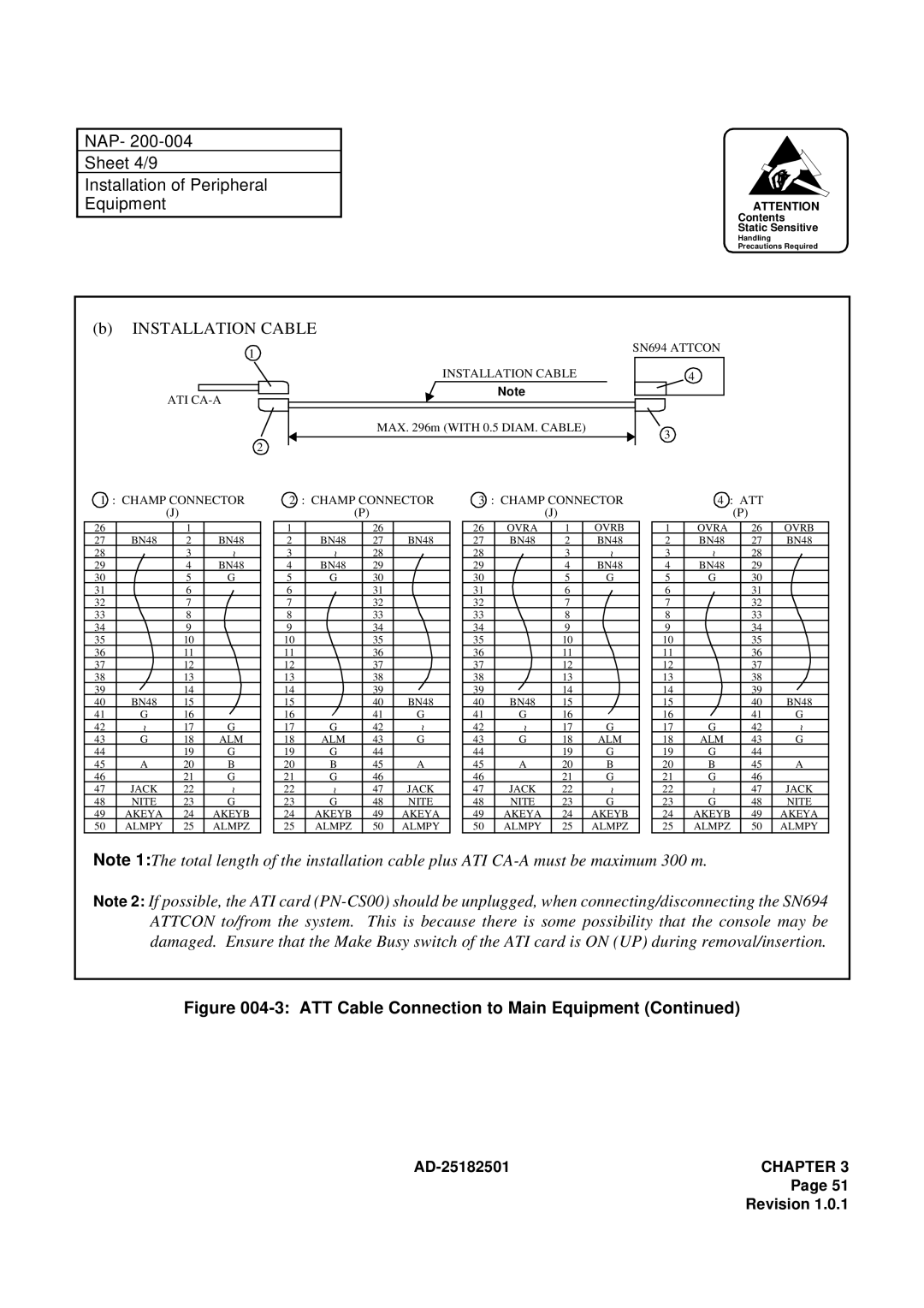 NEC 120 manual NAP Sheet 4/9 Installation of Peripheral Equipment, Installation Cable 