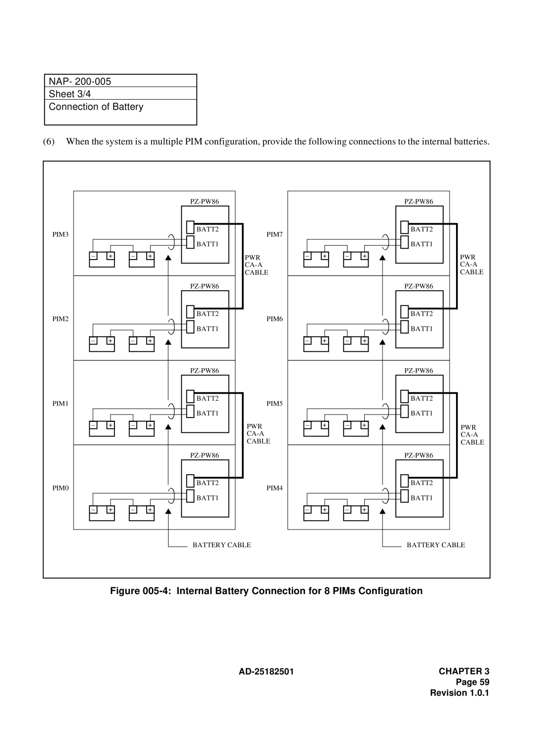 NEC 120 manual NAP Sheet 3/4 Connection of Battery, Internal Battery Connection for 8 PIMs Configuration 