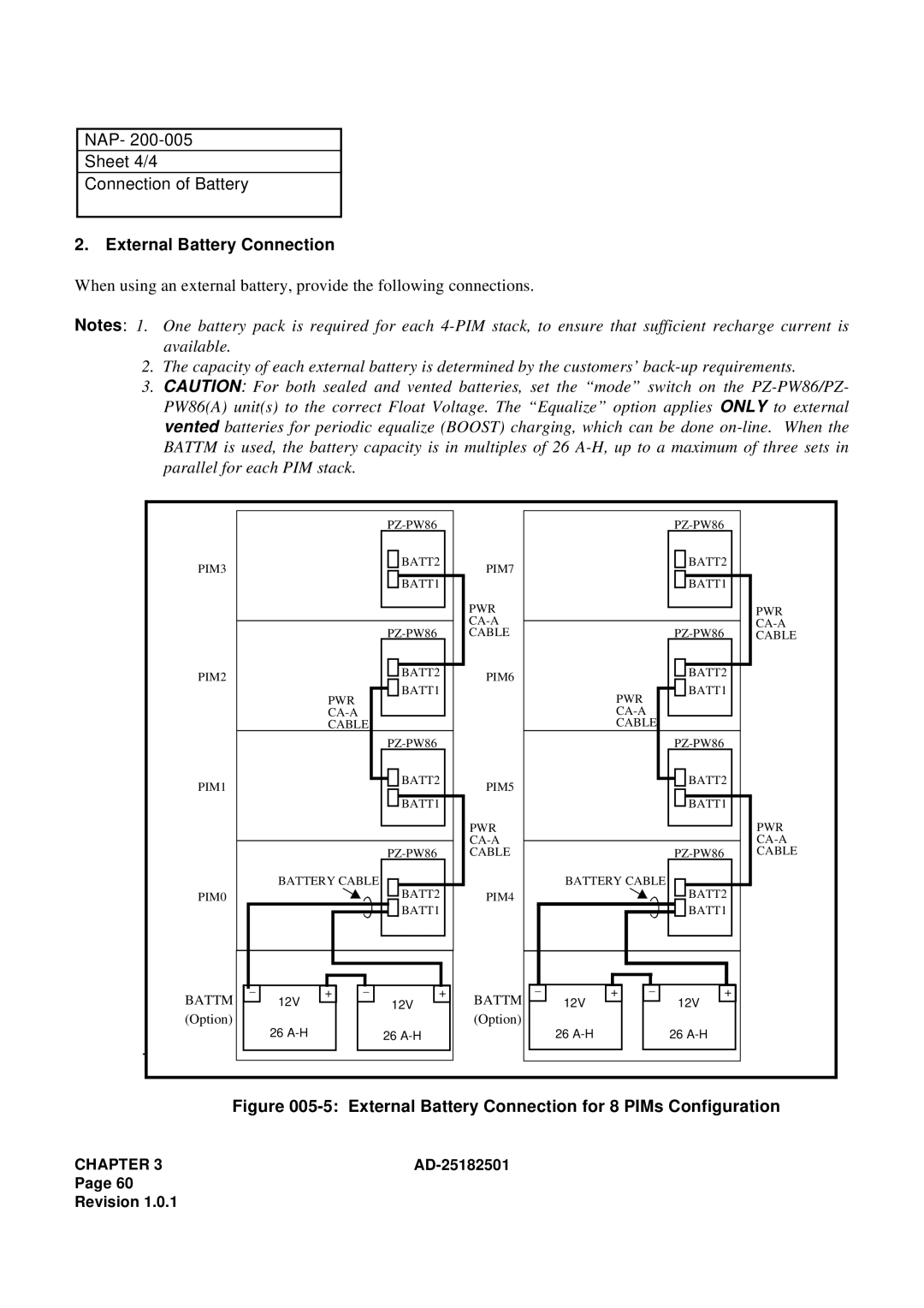 NEC 120 manual NAP Sheet 4/4 Connection of Battery, External Battery Connection 