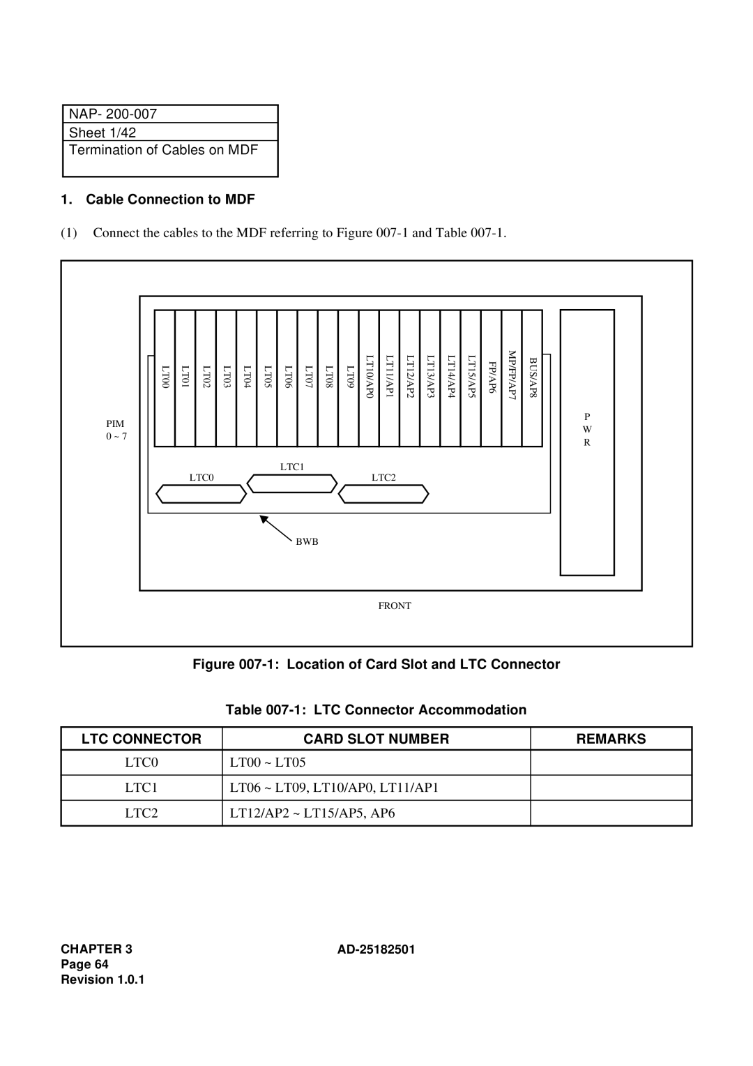 NEC 120 manual NAP Sheet 1/42 Termination of Cables on MDF, Cable Connection to MDF, LTC Connector Card Slot Number Remarks 