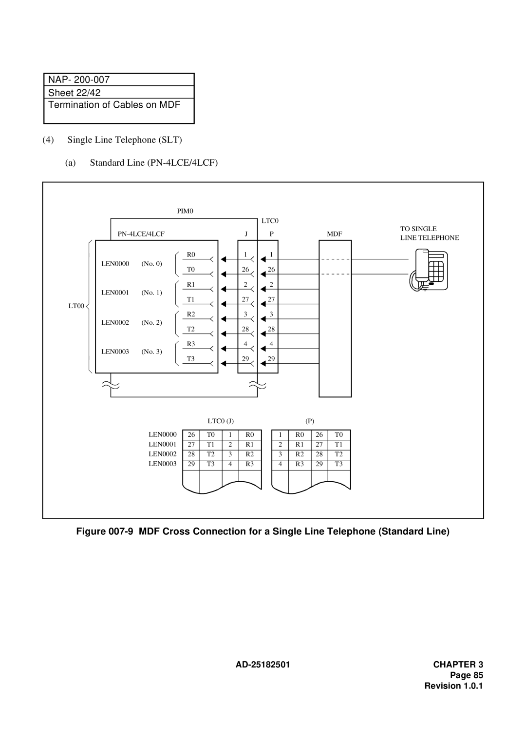 NEC 120 manual NAP Sheet 22/42 Termination of Cables on MDF, Single Line Telephone SLT Standard Line PN-4LCE/4LCF 