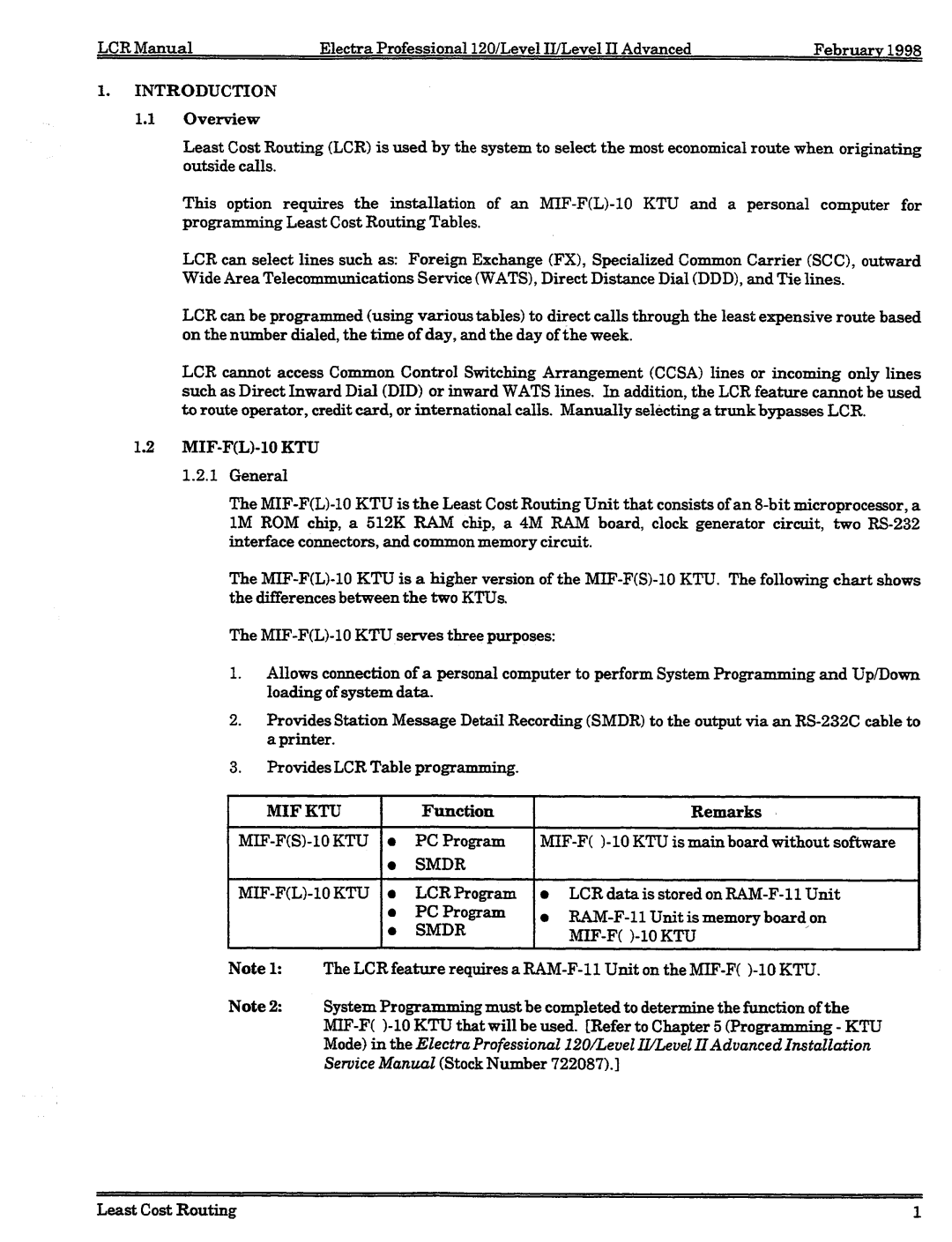 NEC 120 manual 