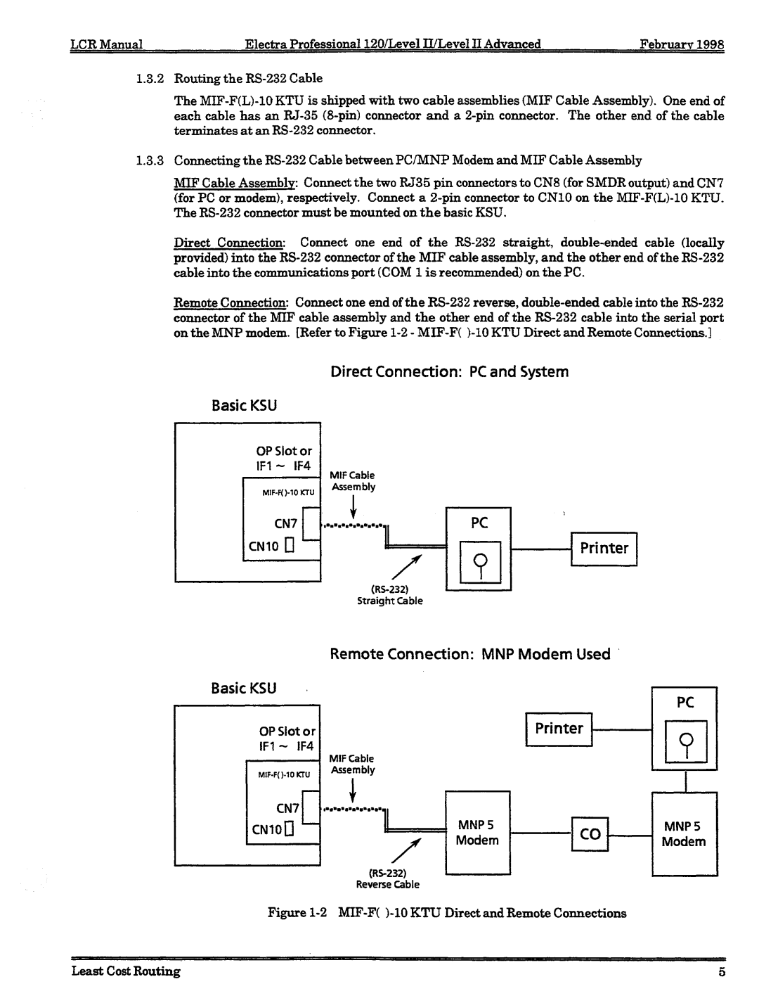 NEC 120 manual 