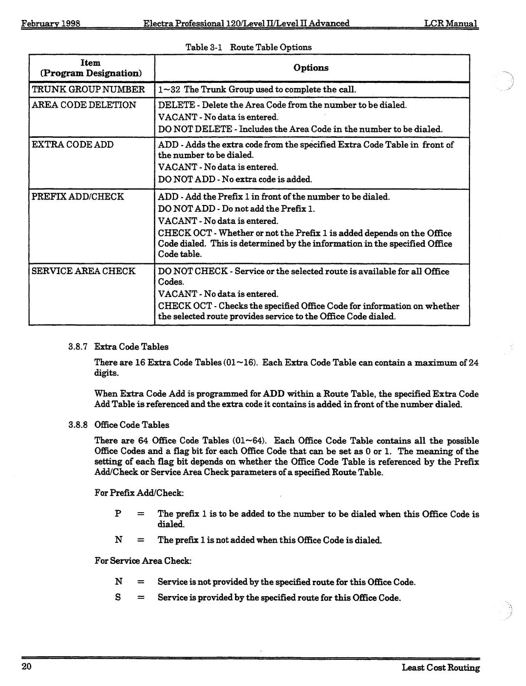 NEC 120 manual 