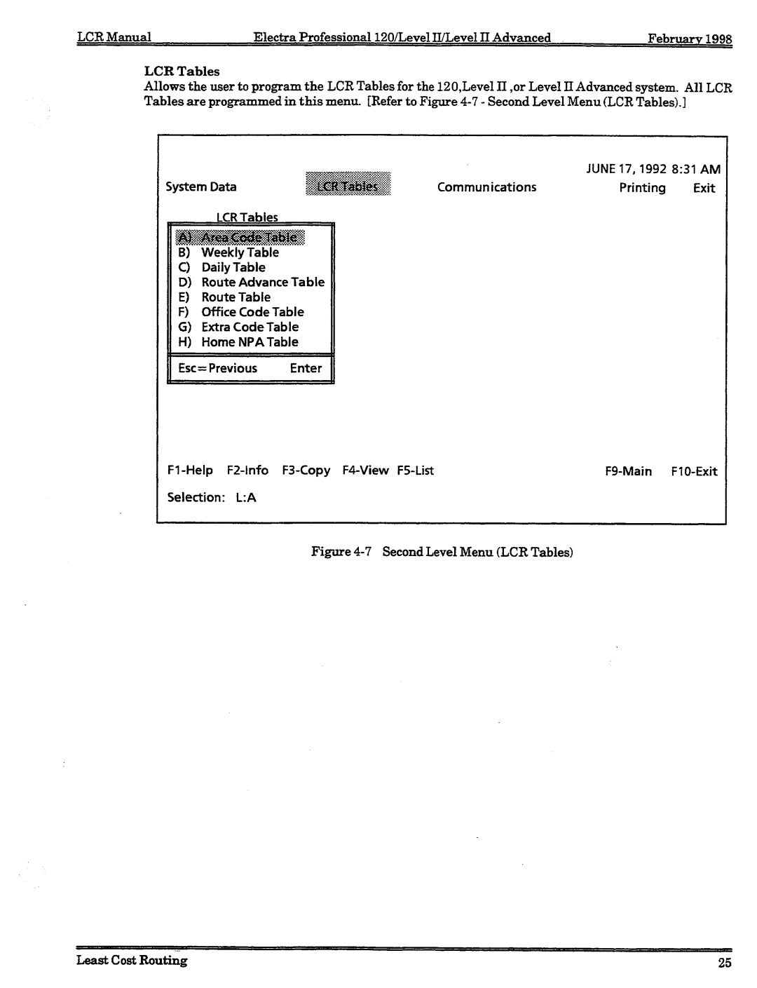 NEC 120 manual 