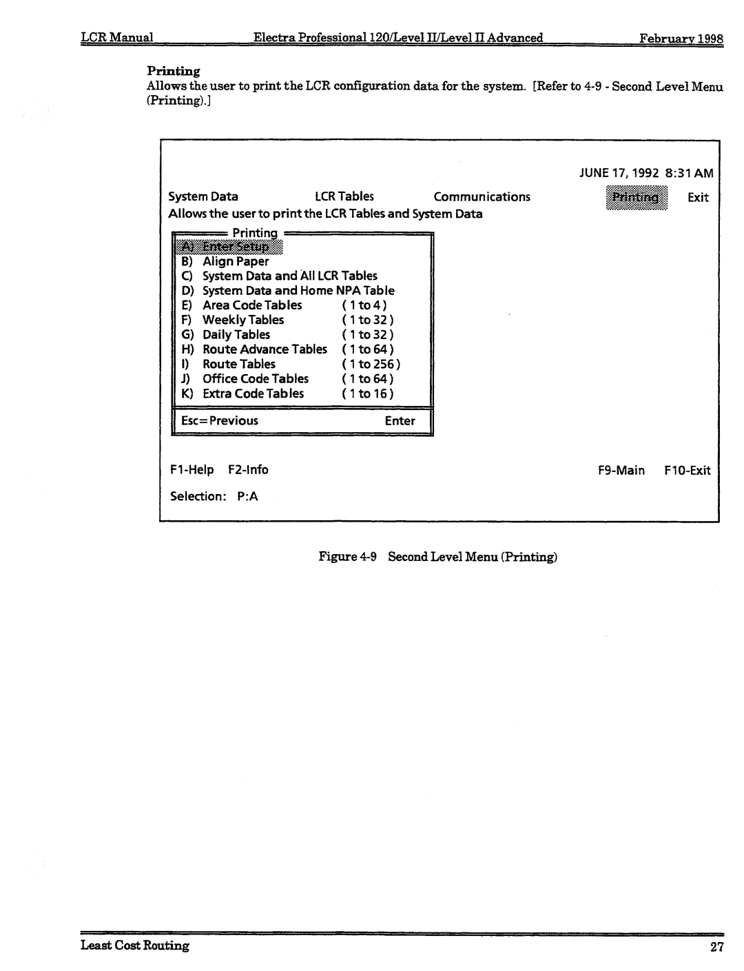 NEC 120 manual 