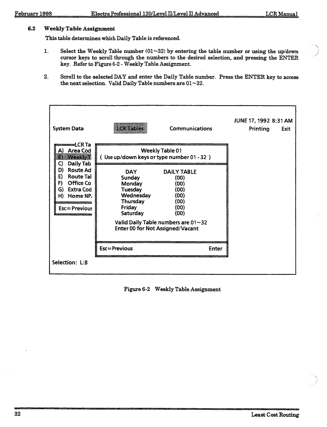 NEC 120 manual 