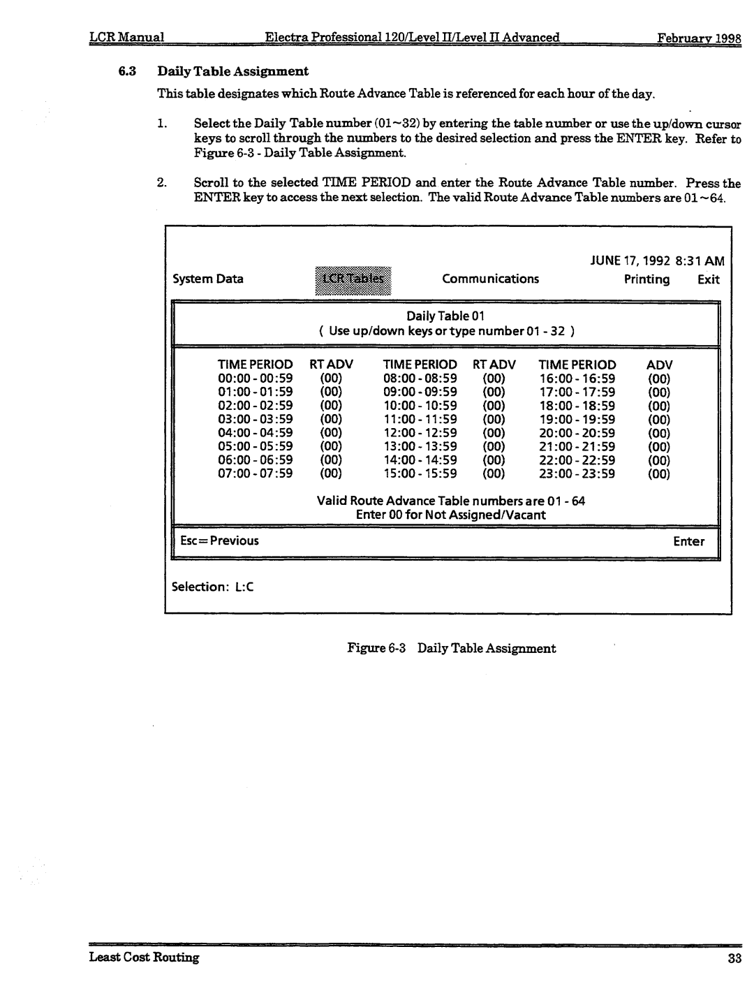 NEC 120 manual 