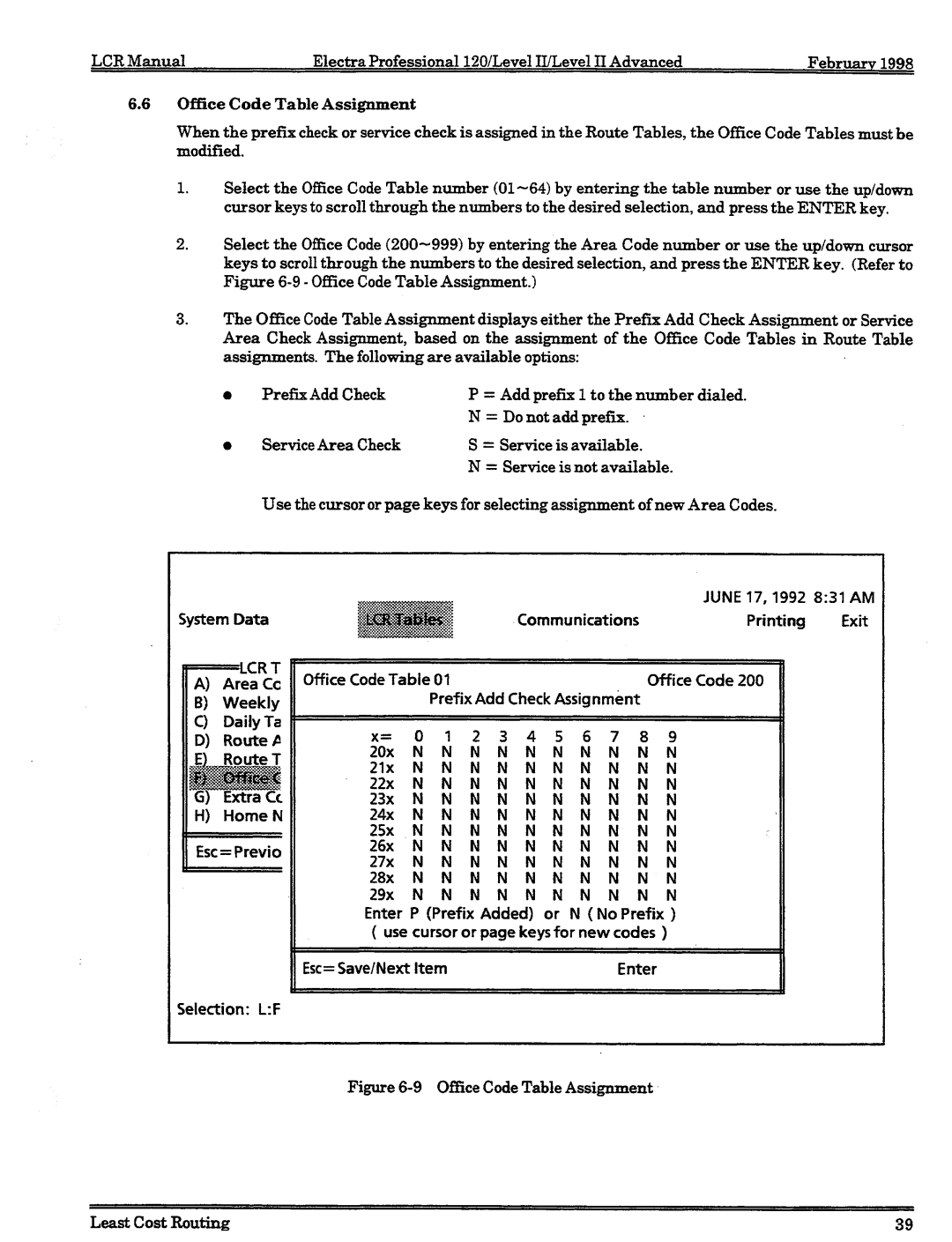 NEC 120 manual 