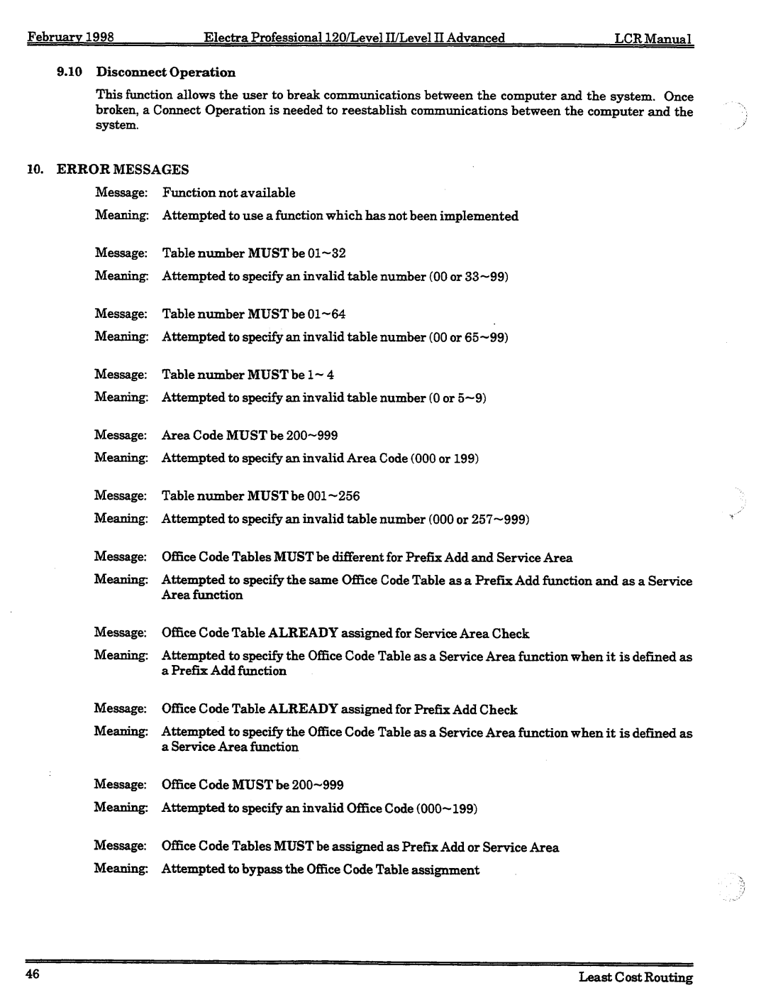 NEC 120 manual 